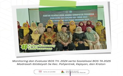 Monitoring dan Evaluasi BOS 2024 serta Sosialisasi BOS 2025: Penguatan Tata Kelola Keuangan Madrasah