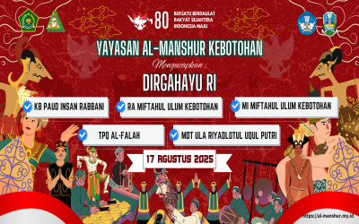 Semarak Merah Putih! Liputan Khusus Kontingen MI Miftahul Ulum dalam Pawai Kemerdekaan Kebotohan 2025